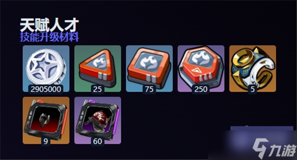 绝区零莱特养成材料一览