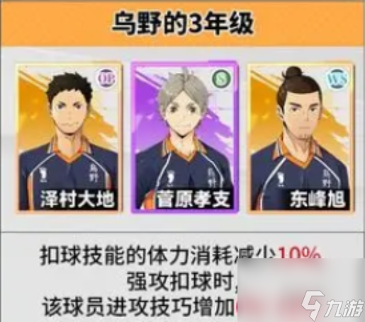 排球少年新的征程乌野豪华阵容队搭配推荐