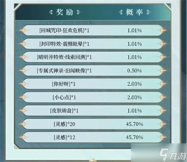 决战平安京第五人格联动寻觅之径活动玩法介绍