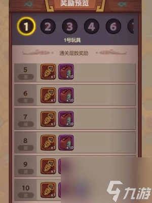 咸魚之王3周年活動攻略