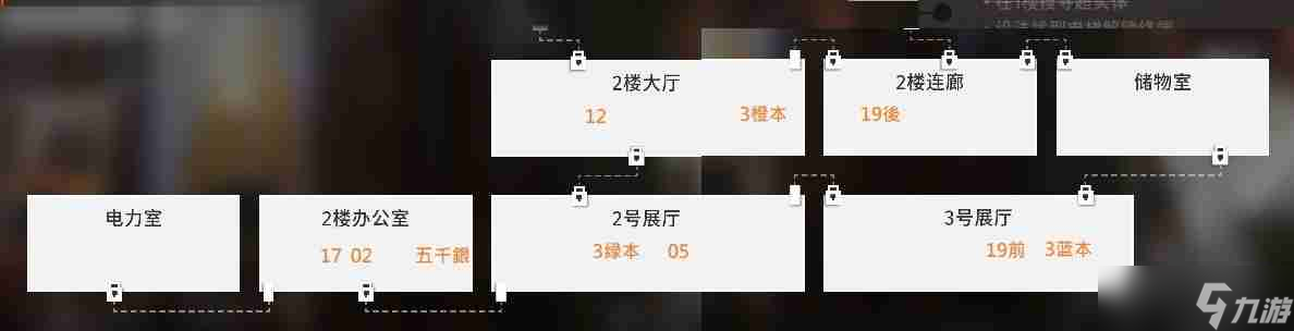 《新月同行》框外風(fēng)景全收集介紹