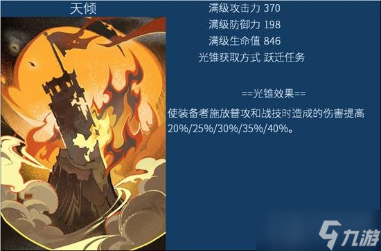 星穹鐵道飲月用什么光錐 飲月君光錐選擇推薦