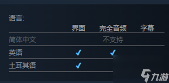 《骗子酒馆》是否支持中文介绍