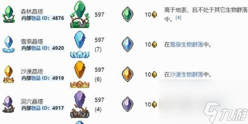 泰拉瑞亚晶塔出售条件