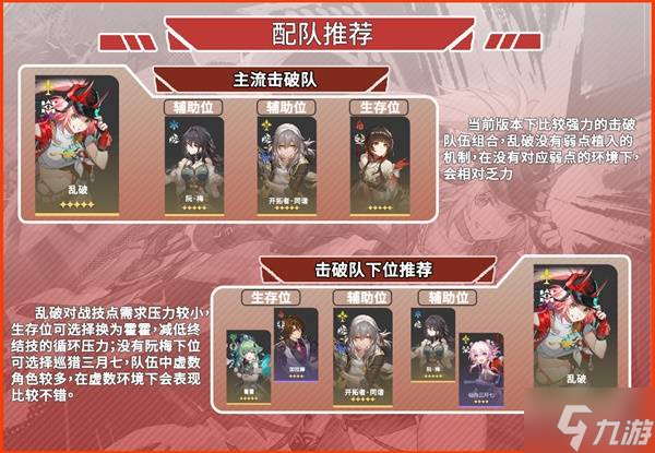 《崩坏星穹铁道》乱破全方位养成攻略 乱破光锥遗器及配队推荐