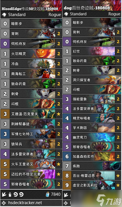 全面解析《劍與魔龍》職業(yè)強度排行榜 你的角色選擇攻略