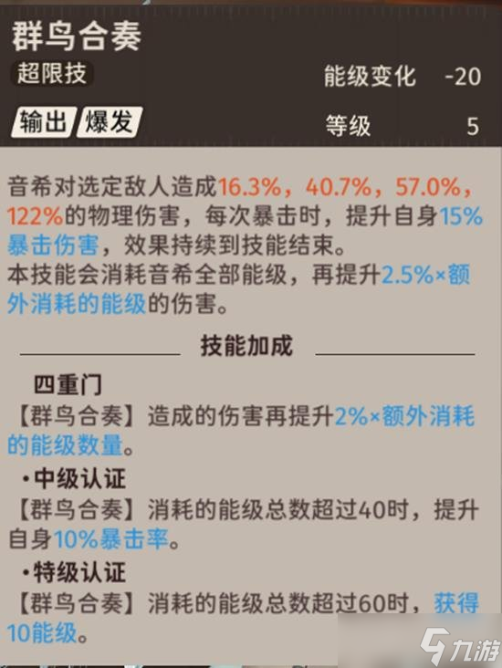 新月同行音希怎么样 新月同行特工音希攻略