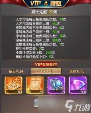 商道高手VIP价格表 最新VIP价格汇总