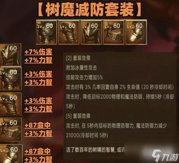 新晋热门史诗套装：风暴之息系列