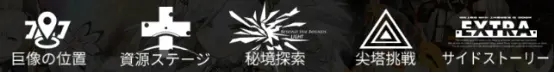 白夜极光不消耗体力关卡玩法一览？白夜极光攻略分享