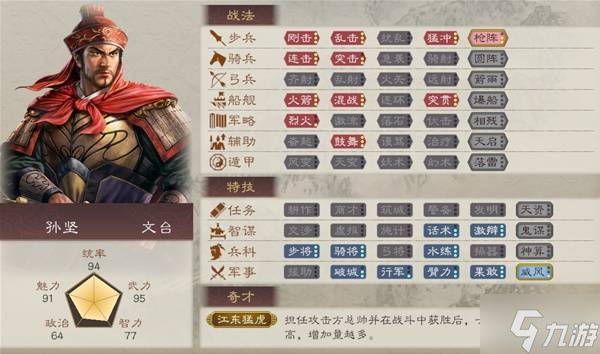 《三国志8重制版》武将排名TOP20 武将五维属性数据一览