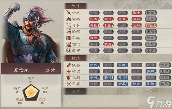 《三国志8重制版》武将排名TOP20 武将五维属性数据一览