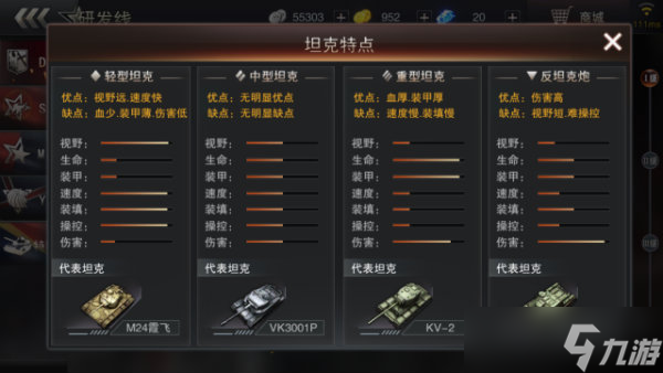 攻守一体全能王 《3D坦克争霸2》中坦大盘点