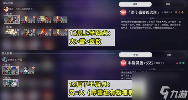 崩坏星穹铁道2.5混沌12层怎么打?崩坏星穹铁道2.5混沌12层满星打法攻略