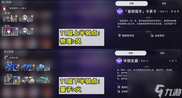 崩坏星穹铁道2.5混沌12层怎么打?崩坏星穹铁道2.5混沌12层满星打法攻略