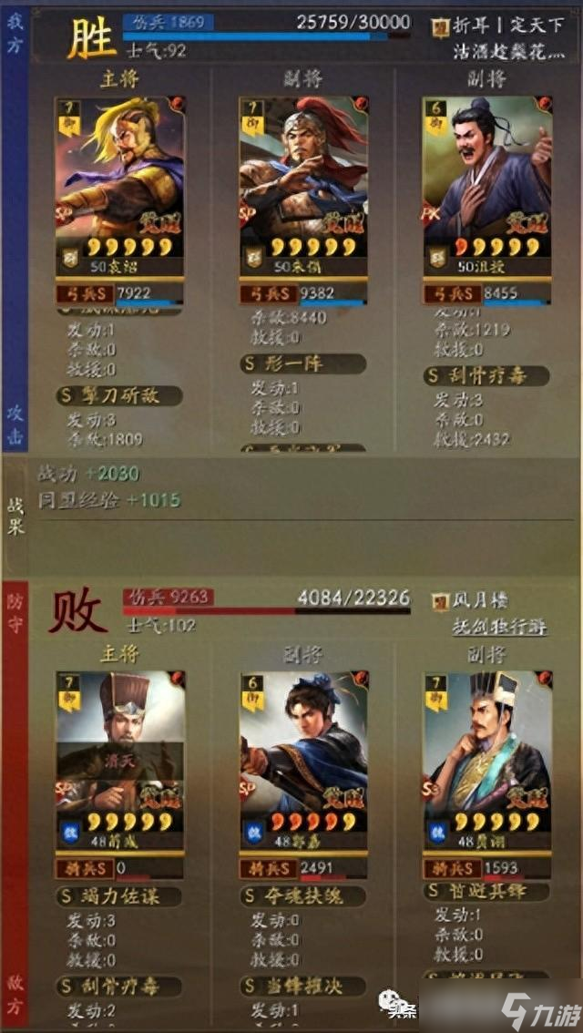《三国志战略版》群弓玩法推荐：打造最强射手队伍的秘诀