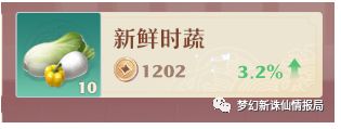 夢幻新誅仙采集賺錢方法攻略？夢幻新誅仙內容介紹