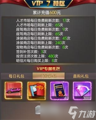 商道高手VIP价格表 最新VIP价格汇总