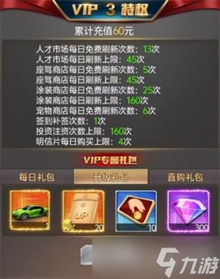 商道高手VIP价格表 最新VIP价格汇总