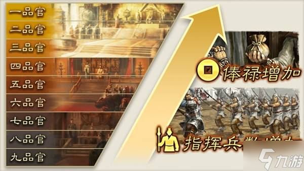 《三国志8重制版》基本玩法概要 一年的流程、武将能力与亲密度系统介绍