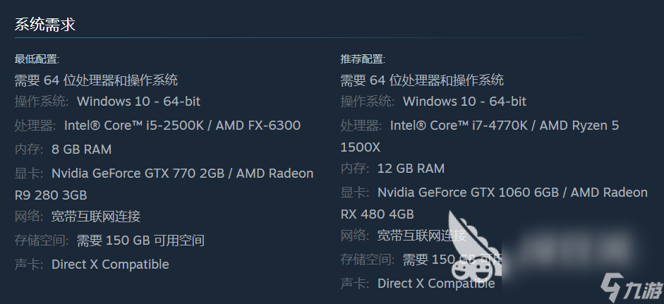 荒野大镖客救赎PC版steam有配置要求吗 荒野大镖客救赎配置要求介绍