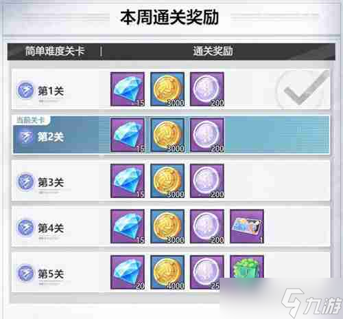排球少年新的征程特性试炼模式介绍