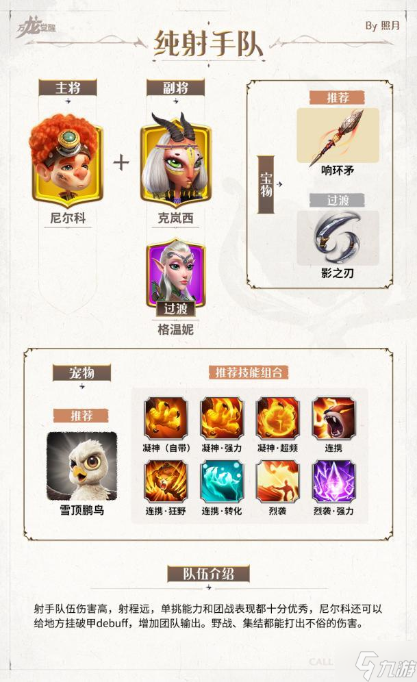万龙觉醒新手阵容怎么搭配-新手阵容搭配推荐