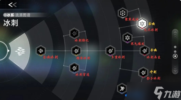 苍翼混沌效应策略怎么选择 苍翼混沌效应策略选择搭配