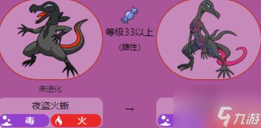 宝可梦朱紫焰后蜥怎么进化