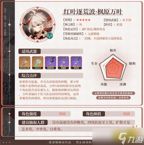 《原神》2.6版本溫迪復(fù)刻抽取建議：如何最大化你的抽卡收益？