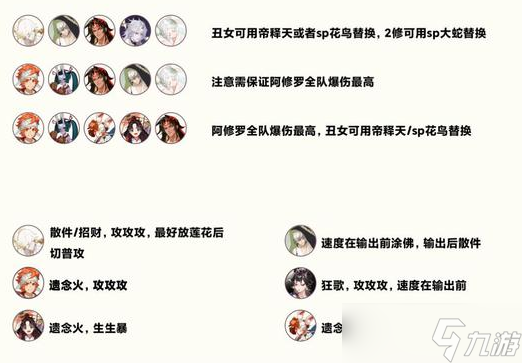 《阴阳师》终焉降临二阶段收益分析：获取新角色与资源的最佳策略