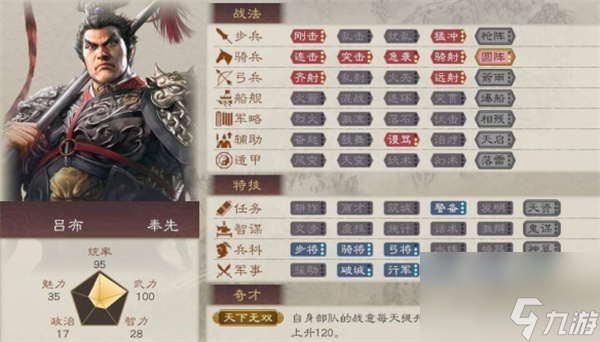 三国志8重制版强力武将武力排名一览