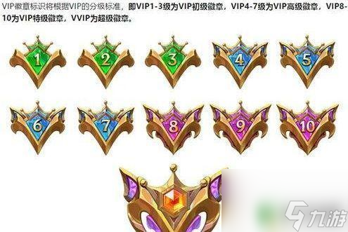 金铲铲之战如何查看自己等级 金铲铲之战会员等级升级攻略