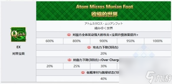 FGO糖果藤蔓缪瑞恩从者图鉴