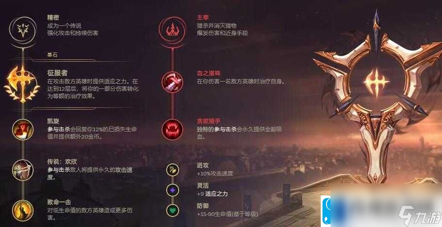 2021LOL無(wú)限火力VN最強(qiáng)出裝與天賦解析