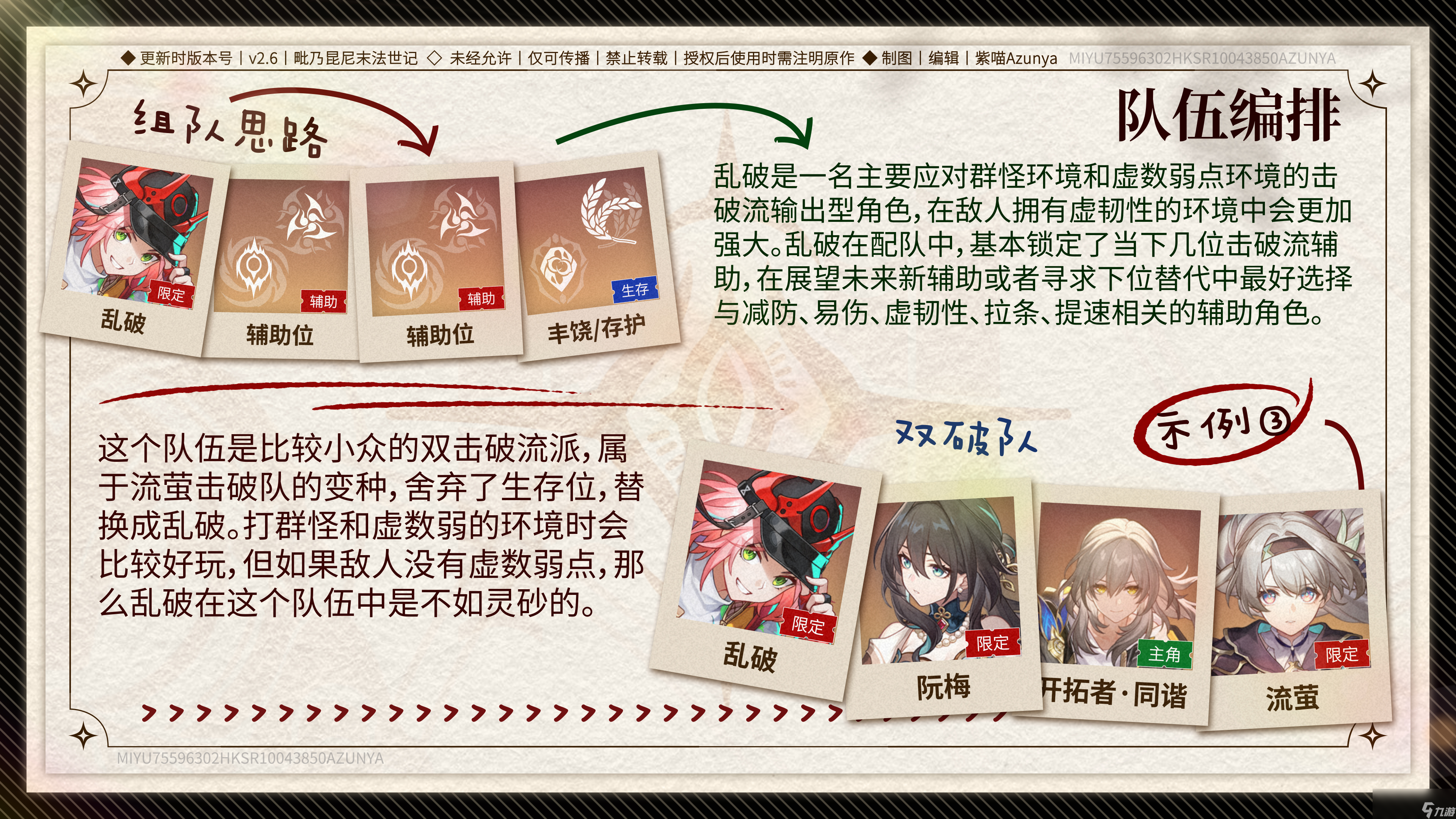 崩坏星穹铁道乱破阵容搭配