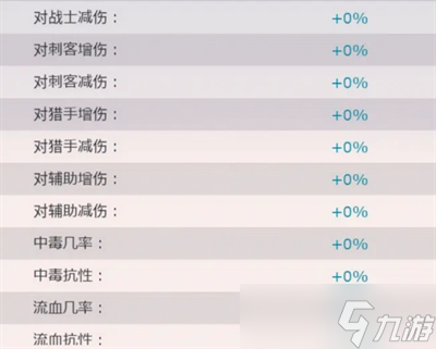 《妖靈戰(zhàn)姬》裝備詞條詳解