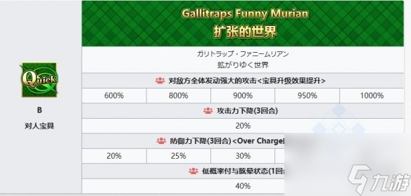 FGO糖果藤蔓缪瑞恩从者图鉴