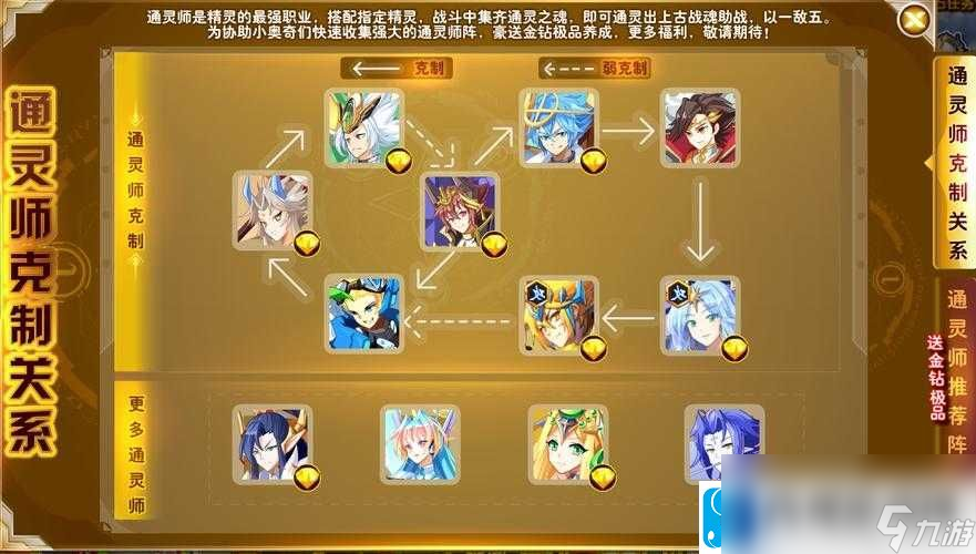 关于奥奇传说中精灵出手顺序与速度计算的攻略解析