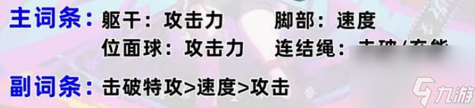 崩壞星穹鐵道亂破技能怎么加點 崩壞星穹鐵道亂破技能天賦加點攻略