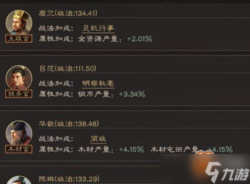 《三国志战略版》PK赛季内政将委任推荐解析：如何优化你的阵容？