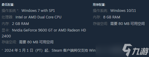 《Steves Warehouse》配置要求一览
