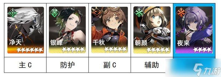 新月同行主C陣容推薦