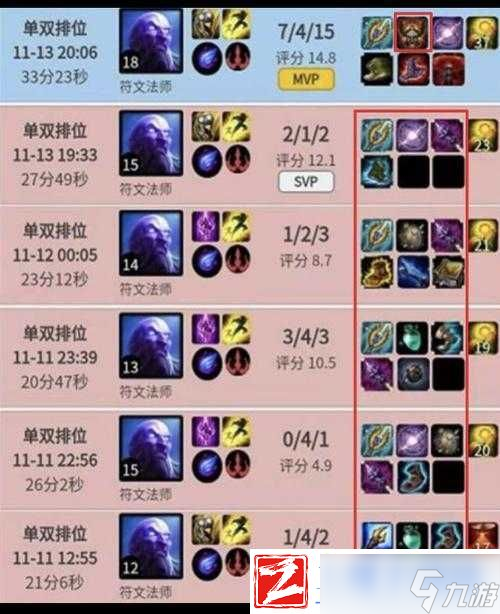 LOL-光頭瑞茲全方位深度攻略-出裝天賦加點玩法技巧一應俱全