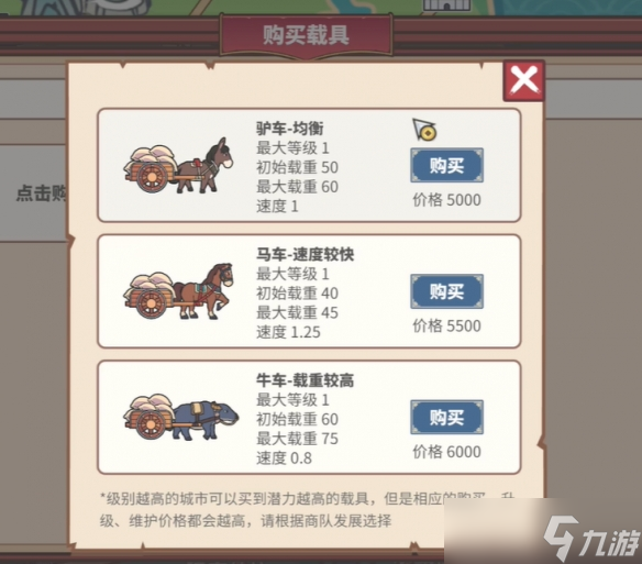 《中华一商》载货量提升方法介绍