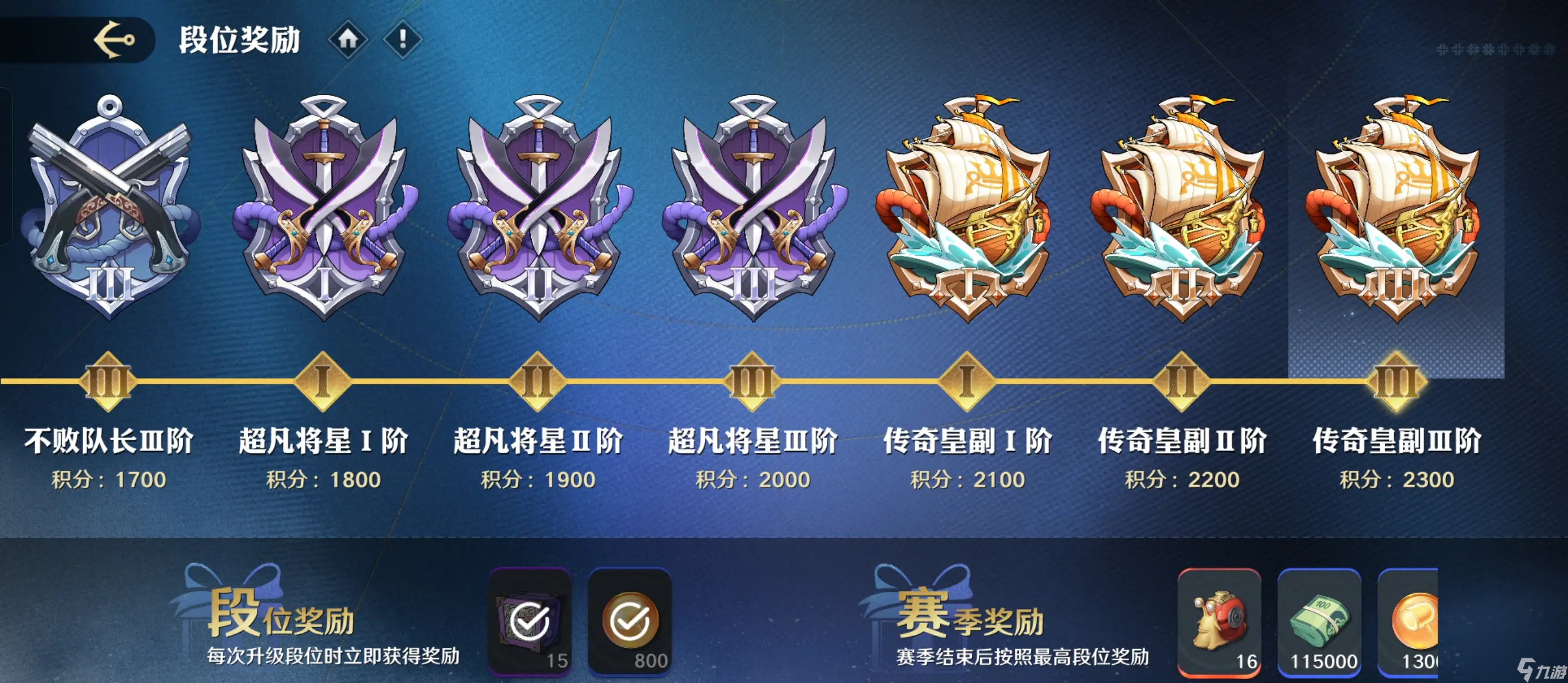 <a id='link_pop' class='keyword-tag' href='https://www.9game.cn/hanghaiwangzhuangzhixiongxin1/'>航海王壮志雄心</a>段位顺序是什么 航海王壮志雄心段位详解
