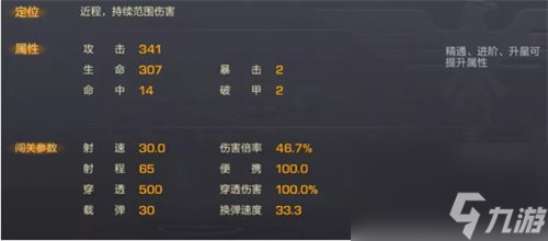 魂斗罗归来s橙武燎原追猎者强度怎么样 魂斗罗归来s橙武燎原追猎者强度属性介绍