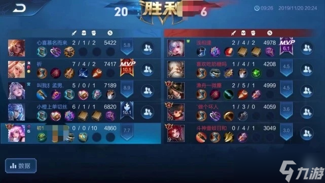 《王者荣耀》瑶的出装推荐：玩转辅助英雄的最佳装备搭配