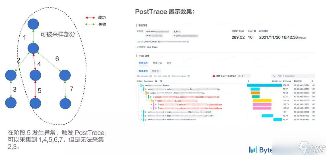 辦公室的交易BD：高效策略提升商務(wù)合作效率