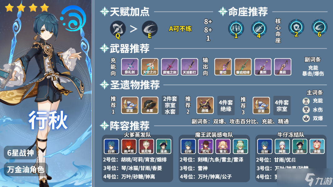 《原神》行秋角色攻略：最强玩法与阵容搭配全解析